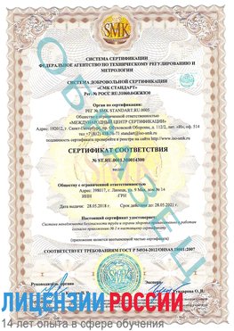 Образец сертификата соответствия Абинск Сертификат OHSAS 18001